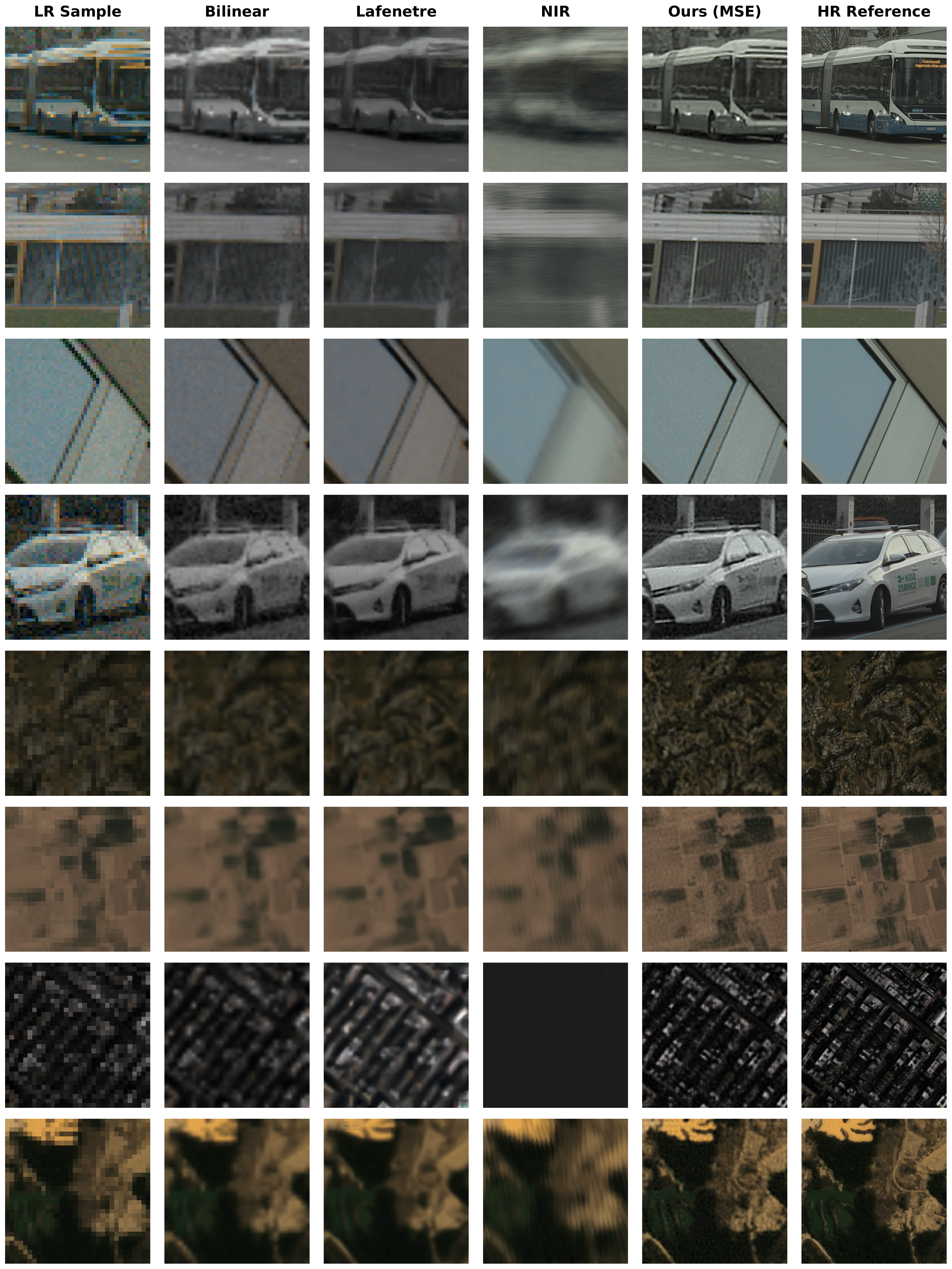 Qualitative examples df8